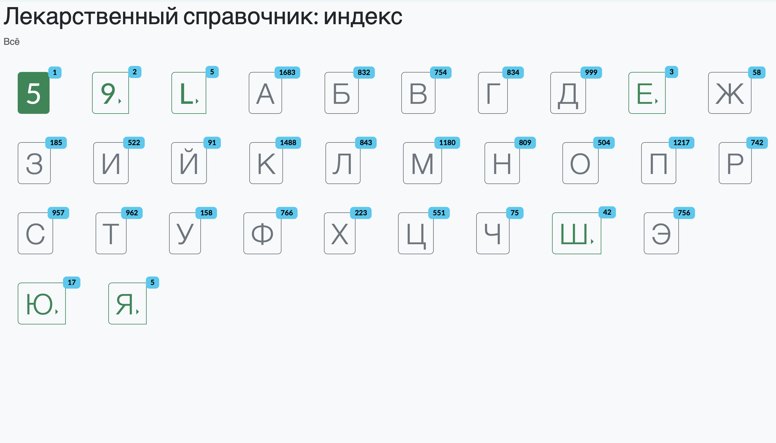 Актуальный справочник лекарств